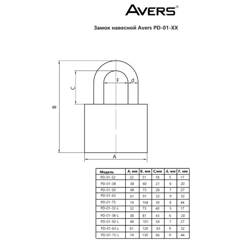 Замок навесной AVERS PD-01-50 (one key) (1) под один ключ
