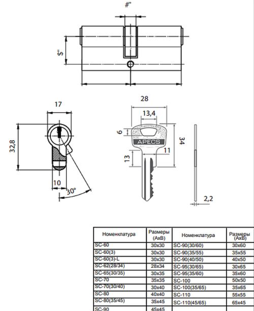 Механизм цилиндровый SC-65(30/35)-NI  Апекс