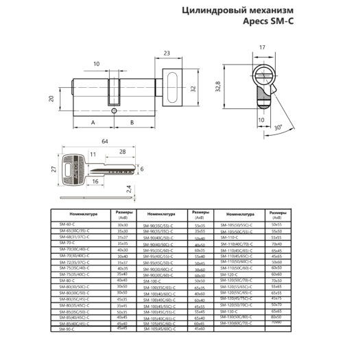 Механизм цилиндровый SM-105 (45С/60)-С-NI  Апекс