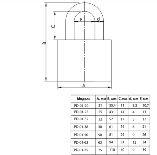 Замок навесной PD-01-75-Blister  Апекс