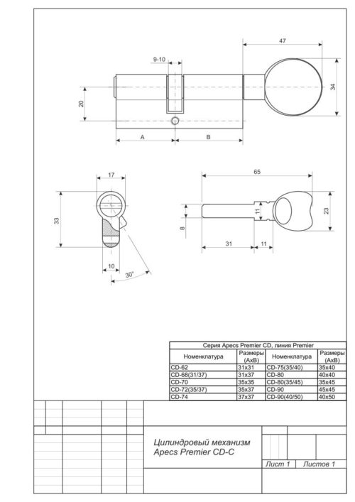 Механизм цилиндровый Premier CD-80-C-NI (перекодируемый)