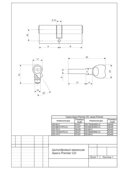 Механизм цилиндровый Premier CD-80-NI (перекодируемый)