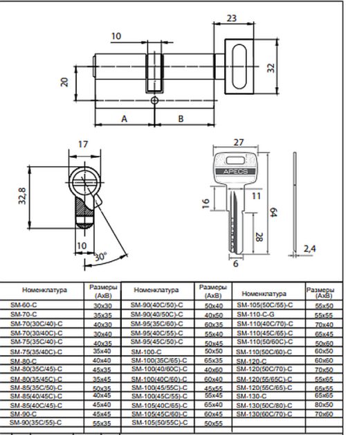 Механизм цилиндровый SM-75(35C/40)-C-G  Апекс