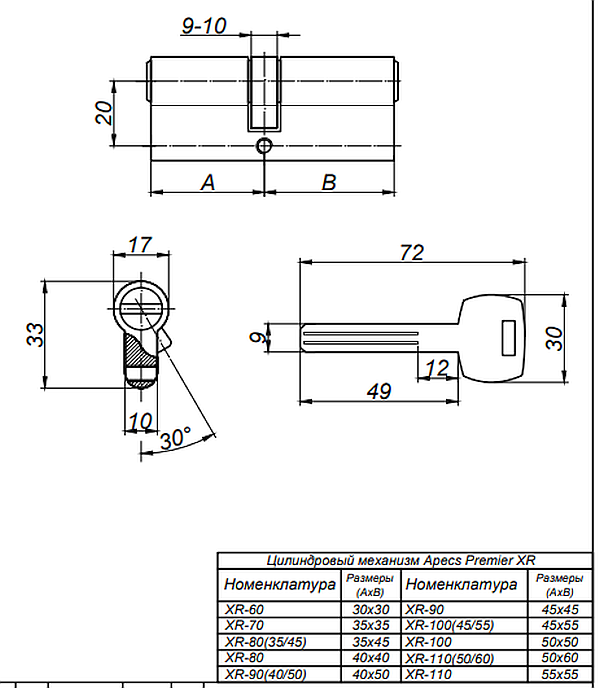 Механизм цилиндровый Premier XR-90(40/50)-G Механизм цилиндровый Premier XR-90(40/50)-G