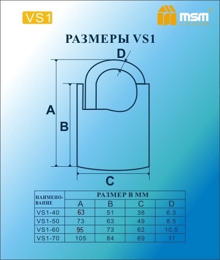 Замок навесной MSM VS1/50 Блистер