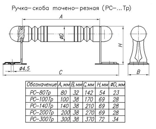 Ручка-скоба РСТ-250 деревянная (точёная)