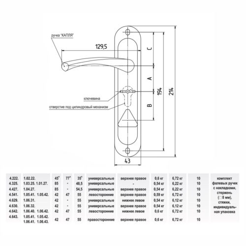 4.630.КАПЛЯ.МА Ручка под сувальдный механизм, 42 мм
