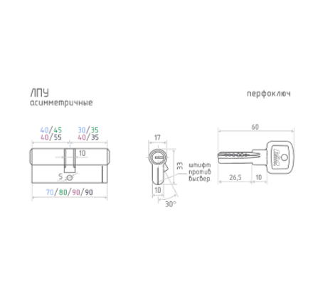 Н-М  Личина ЛПУ-70 (40-30) (хром)