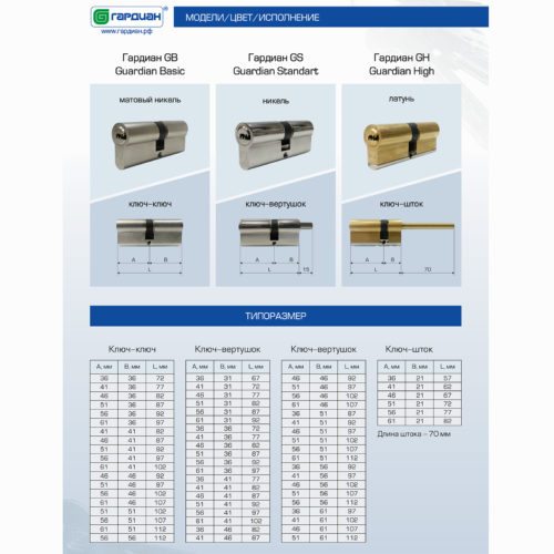 Цилиндровый механизм Гардиан GB 92(51/41V) Ni C11 5 кл. (скин-уп.) кл+верт.