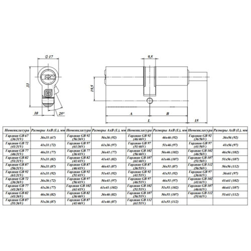 Цилиндровый механизм Гардиан GB 112(56/56V) Ni C11 5 кл. (скин-уп.) кл+верт.