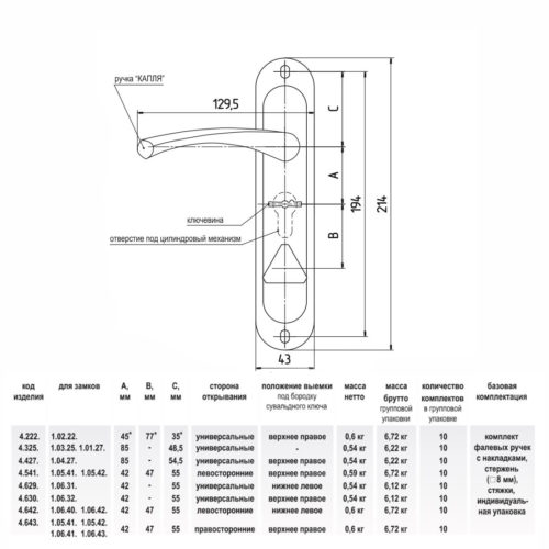 4.325.КАПЛЯ.МА Ручка под цилиндровый механизм, 85 мм