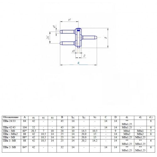 Петля ввёртная ПВО3-М8 (ПВв-42/33) (цинк)