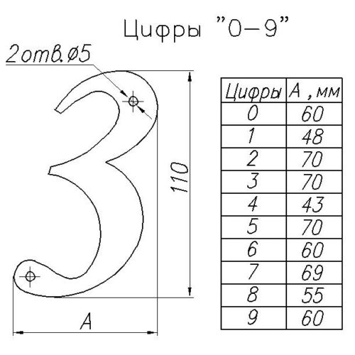 Цифра НОЭЗ 1-110-S (чёрный)