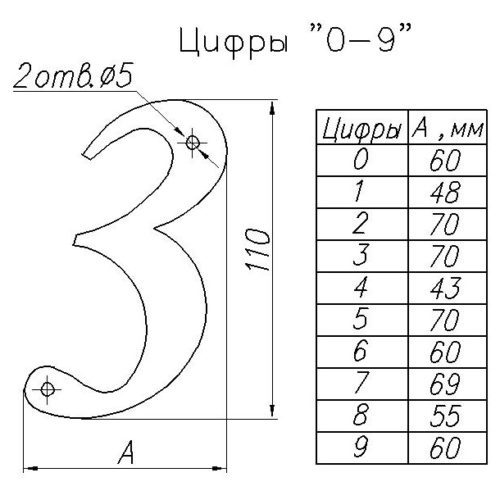 Цифра НОЭЗ 4-110-S (чёрный)