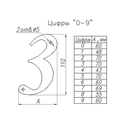 Цифра НОЭЗ 7-110-S (чёрный)