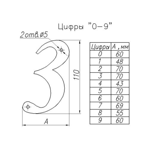Цифра НОЭЗ 8-110-S (чёрный)