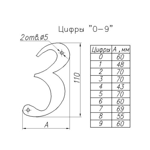 Цифра НОЭЗ 9-110-S (чёрный)