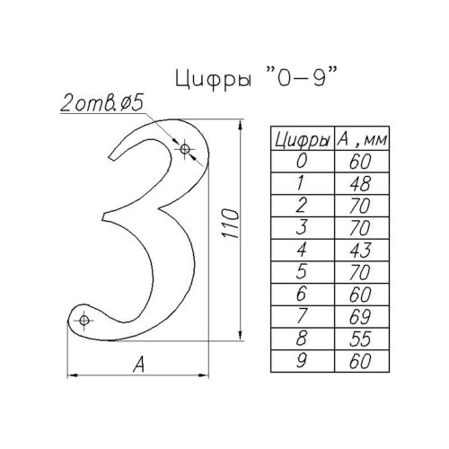 Цифра НОЭЗ 0-110-S (чёрный)