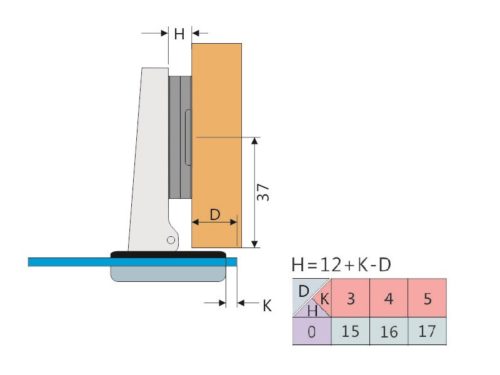 Минипетля накладная для стекла 95* clip on с доводчиком и заглушкой