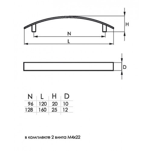 Ручка-скоба мебельная 345-128 (золото)