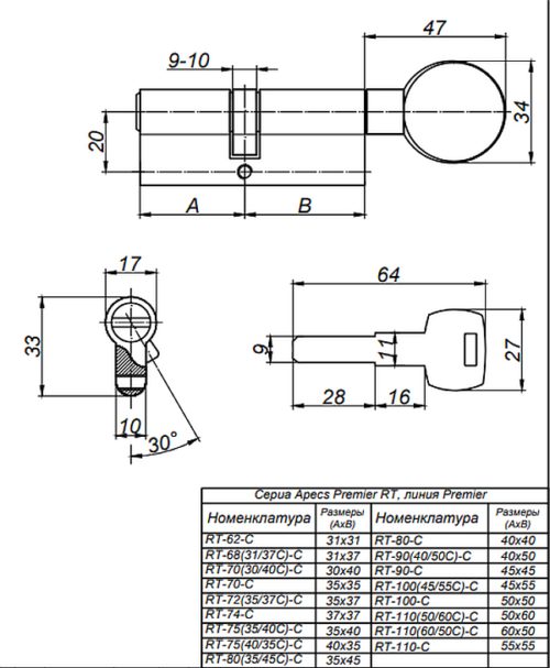 Механизм цилиндровый Premier RT-80-C-NIАпекс