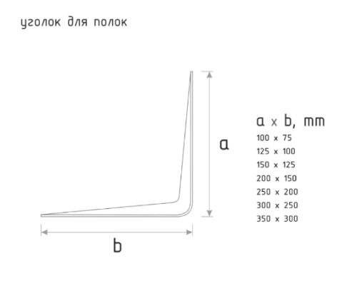 Уголок д/полок коричневый 150х200