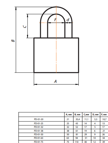 Замок навесной PD-01-25 (МВС-122)  Апекс