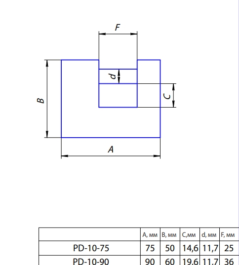 Замок навесной PD-10-75 Апекс