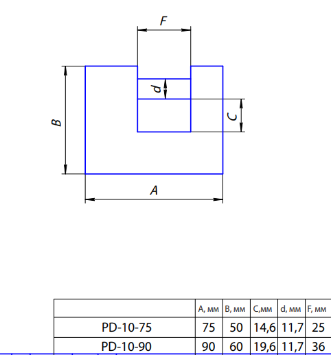 Замок навесной PD-10-90-Blister  Апекс