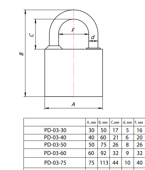 Замок навесной PD-03-40  Апекс