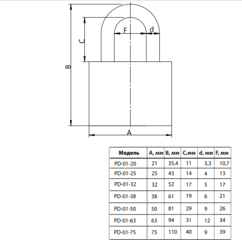 Замок навесной PD-01-38-Blister  Апекс