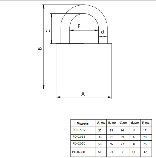Замок навесной PD-02-60  Апекс