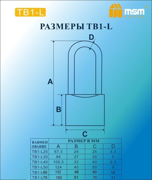 Замок навесной MSM TB1-L50 Блистер
