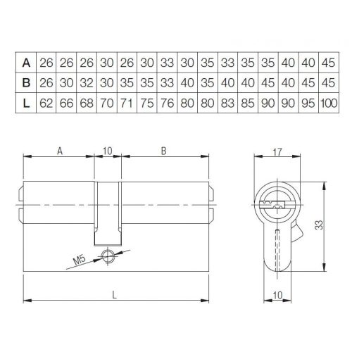 Kale Механизм цилиндровый 164 BME-80 (35+10+35)-M-G-5KEY ключ/ключ STB 164BME00092