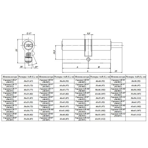Цилиндровый механизм Гардиан GB 112(56/56V) Ni C11 5 кл. (скин-уп.) кл+верт.